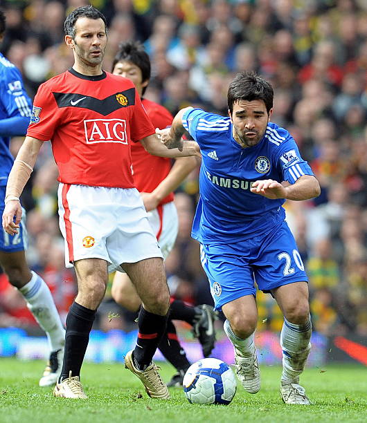 各支球队正 各支球队正