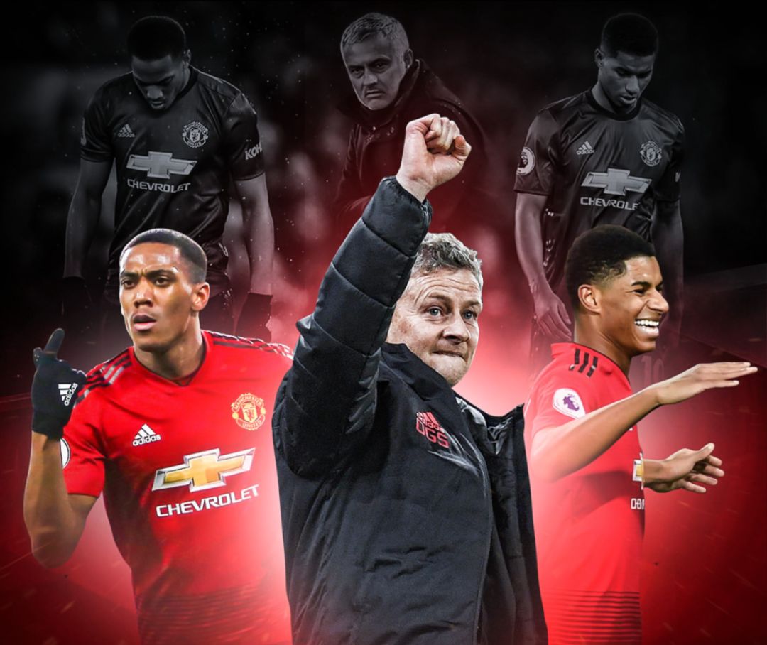 成功案例的 成功案例的